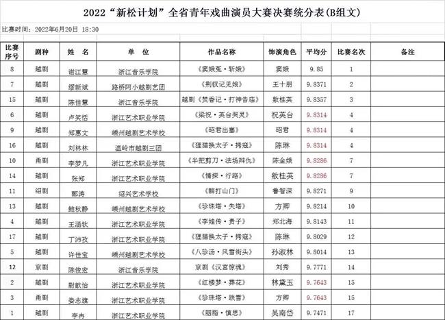 新松统分表.jpg